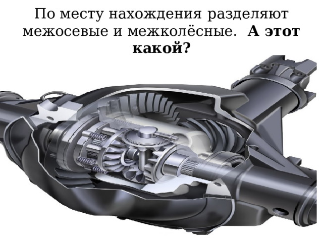 По месту нахождения  разделяют межосевые и межколёсные. А этот какой?  