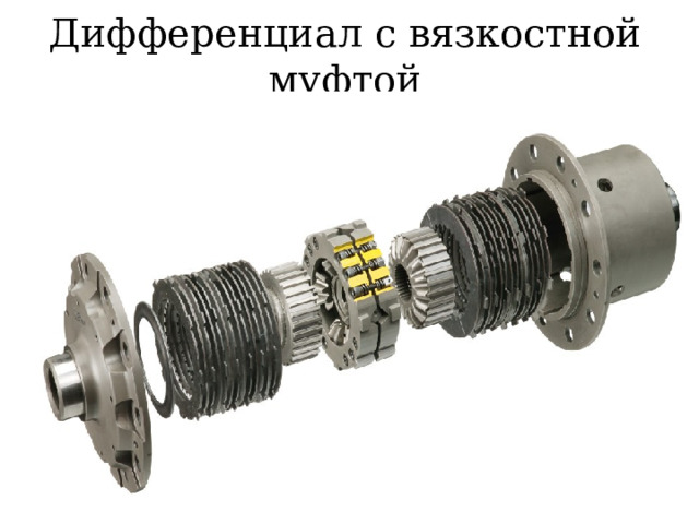 Дифференциал с вязкостной муфтой 