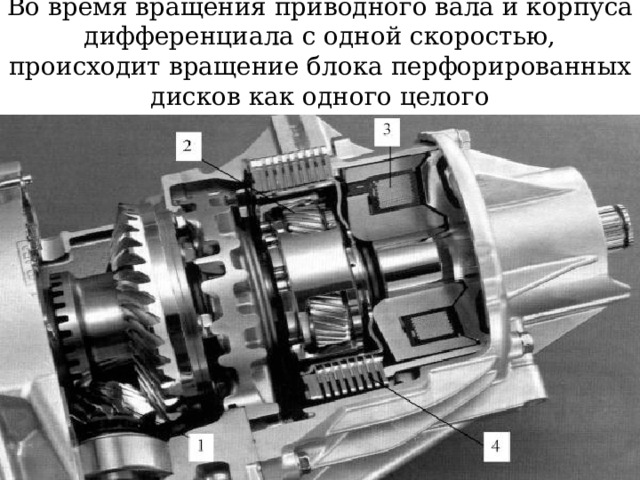 Во время вращения приводного вала и корпуса дифференциала с одной скоростью, происходит вращение блока перфорированных дисков как одного целого 