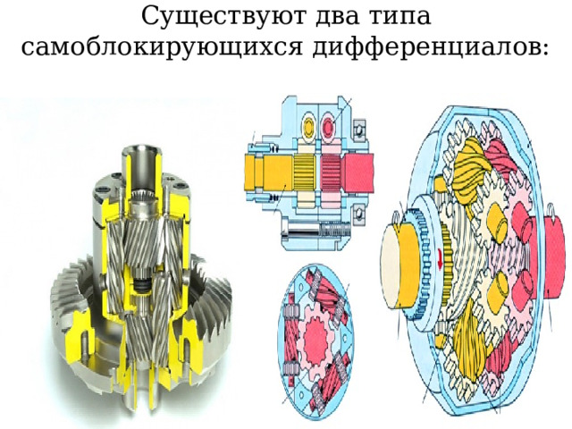 Существуют два типа самоблокирующихся дифференциалов:   