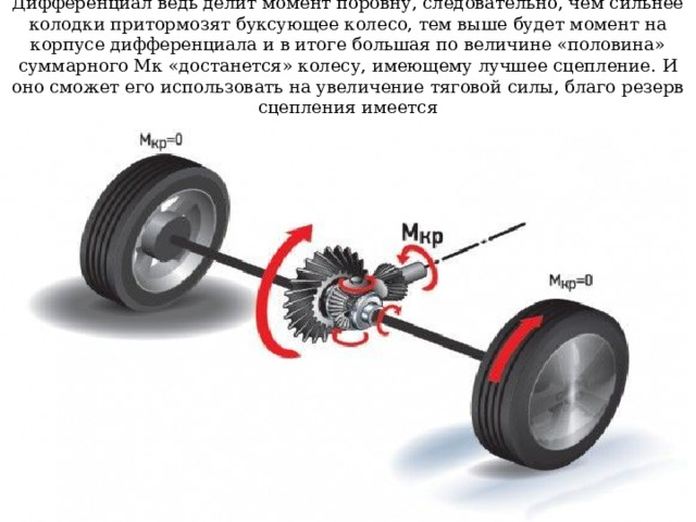 Дифференциал ведь делит момент поровну, следовательно, чем сильнее колодки притормозят буксующее колесо, тем выше будет момент на корпусе дифференциала и в итоге большая по величине «половина» суммарного Мк «достанется» колесу, имеющему лучшее сцепление. И оно сможет его использовать на увеличение тяговой силы, благо резерв сцепления имеется 