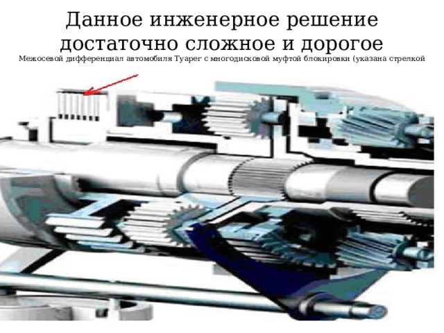 Данное инженерное решение достаточно сложное и дорогое  Межосевой дифференциал автомобиля Туарег с многодисковой муфтой блокировки (указана стрелкой 