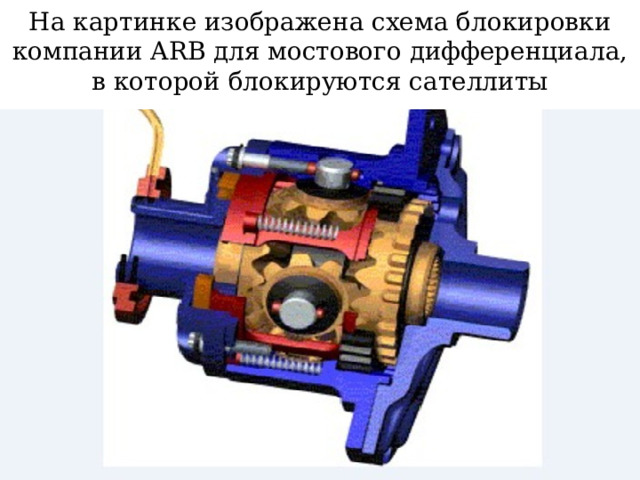 На картинке изображена схема блокировки компании ARB для мостового дифференциала, в которой блокируются сателлиты 