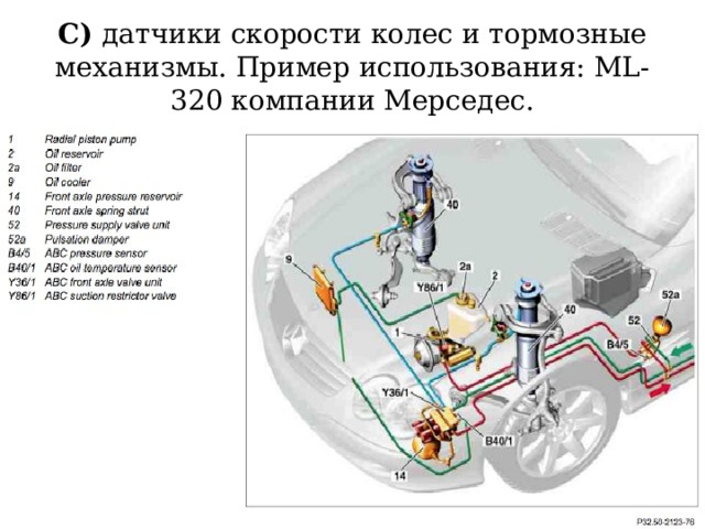 C) датчики скорости колес и тормозные механизмы. Пример использования: ML-320 компании Мерседес. 