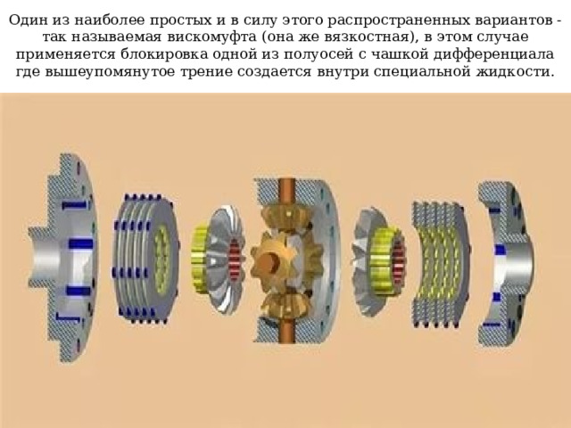 Один из наиболее простых и в силу этого распространенных вариантов - так называемая вискомуфта (она же вязкостная), в этом случае применяется блокировка одной из полуосей с чашкой дифференциала где вышеупомянутое трение создается внутри специальной жидкости. 