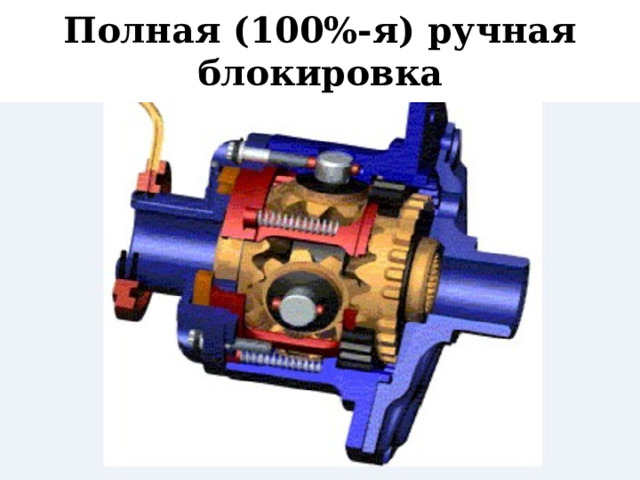 Полная (100%-я) ручная блокировка 