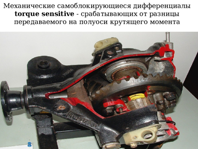 Механические самоблокирующиеся дифференциалы torque sensitive - срабатывающих от разницы передаваемого на полуоси крутящего момента   