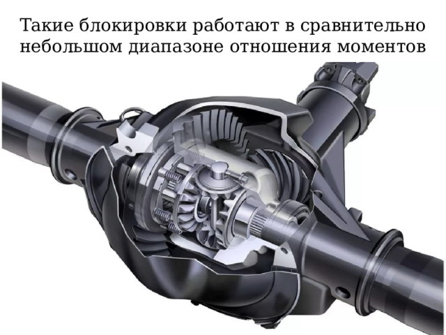 Такие блокировки работают в сравнительно небольшом диапазоне отношения моментов 