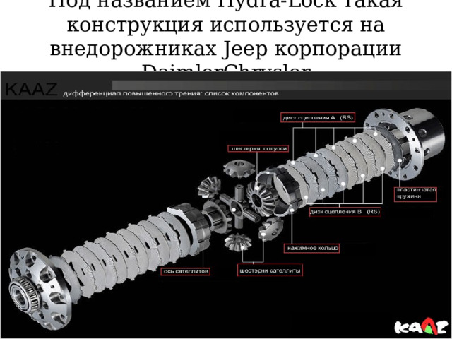 Под названием Hydra-Lock такая конструкция используется на внедорожниках Jeep корпорации DaimlerChrysler 