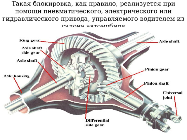 Такая блокировка, как правило, реализуется при помощи пневматического, электрического или гидравлического привода, управляемого водителем из салона автомобиля 