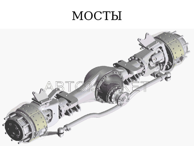 МОСТЫ 