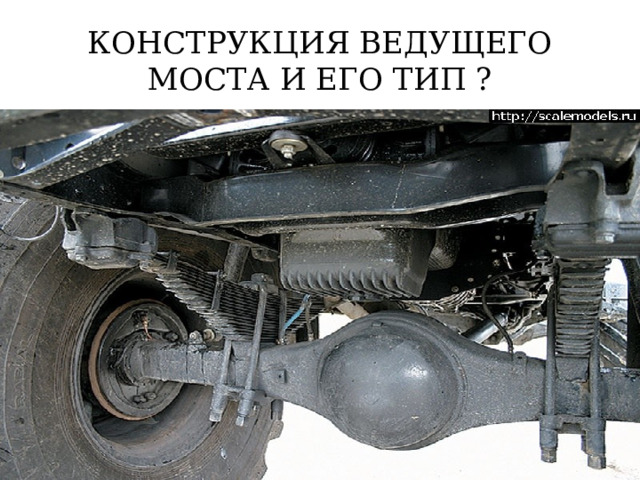 КОНСТРУКЦИЯ ВЕДУЩЕГО МОСТА И ЕГО ТИП ? 