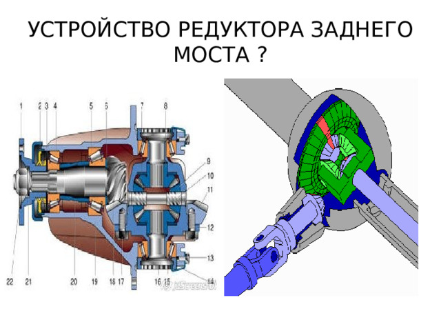 УСТРОЙСТВО РЕДУКТОРА ЗАДНЕГО МОСТА ? 