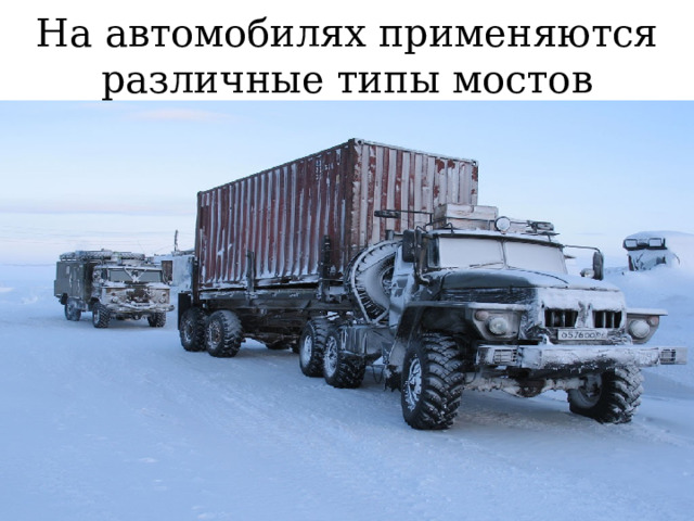 На автомобилях применяются различные типы мостов 