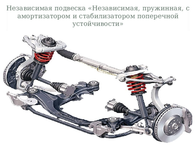 Независимая подвеска «Независимая, пружинная, с амортизатором и стабилизатором поперечной устойчивости»  