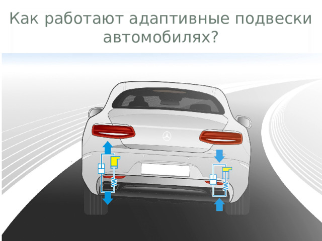 Как работают адаптивные подвески автомобилях?  