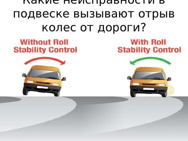 Какие неисправности в подвеске вызывают отрыв колес от дороги?   