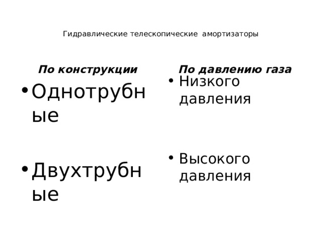 Гидравлические телескопические амортизаторы   По конструкции По давлению газа Низкого давления Высокого давления Однотрубные Двухтрубные 