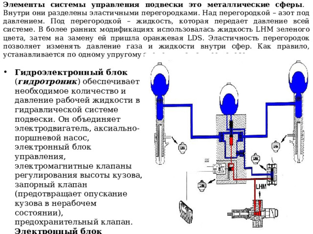Элементы системы управления подвески это металлические сферы .  Внутри они разделены эластичными перегородками. Над перегородкой – азот под давлением. Под перегородкой – жидкость, которая передает давление всей системе. В более ранних модификациях использовалась жидкость LHM зеленого цвета, затем на замену ей пришла оранжевая LDS. Эластичность перегородок позволяет изменять давление газа и жидкости внутри сфер. Как правило, устанавливается по одному упругому элементу на каждое колесо. Гидроэлектронный блок ( гидротроник ) обеспечивает необходимое количество и давление рабочей жидкости в гидравлической системе подвески. Он объединяет электродвигатель, аксиально-поршневой насос, электронный блок управления, электромагнитные клапаны регулирования высоты кузова, запорный клапан (предотвращает опускание кузова в нерабочем состоянии), предохранительный клапан. Электронный блок управления и электромагнитные клапаны являются элементами системы управления подвески.  