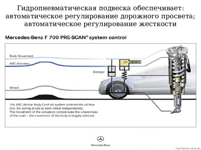 Гидропневматическая подвеска обеспечивает:  автоматическое регулирование дорожного просвета;  автоматическое регулирование жесткости 