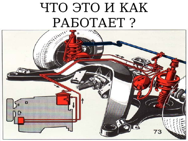 ЧТО ЭТО И КАК РАБОТАЕТ ? 