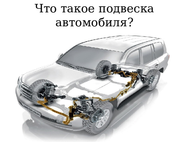 Что такое подвеска автомобиля? 