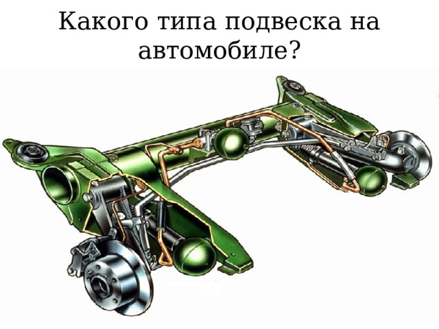 Какого типа подвеска на автомобиле? 