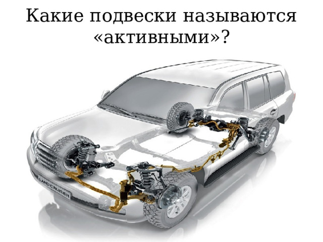 Какие подвески называются «активными»? 
