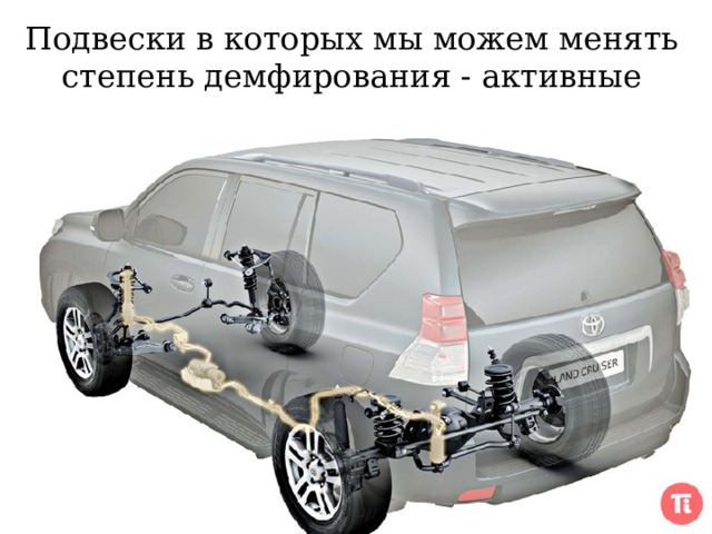 Подвески в которых мы можем менять степень демфирования - активные 