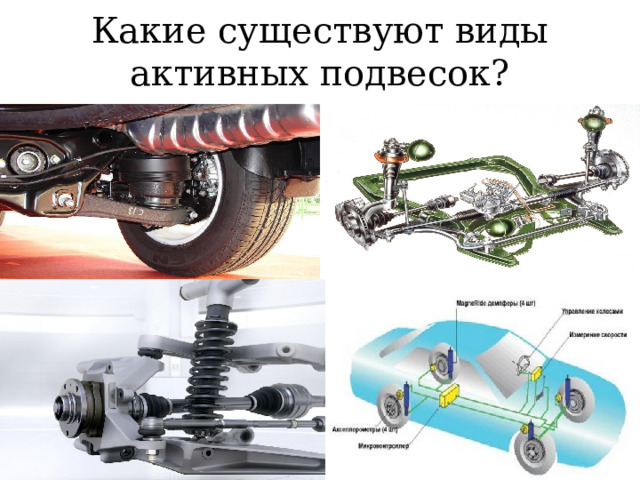 Какие существуют виды активных подвесок? 