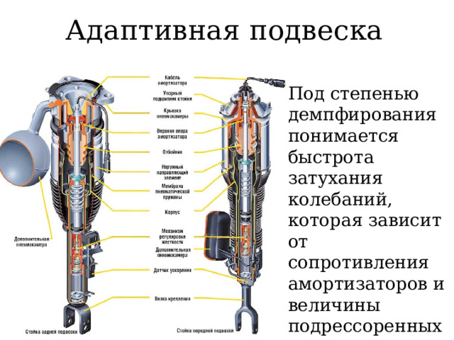 Адаптивная подвеска Под степенью демпфирования понимается быстрота затухания колебаний, которая зависит от сопротивления амортизаторов и величины подрессоренных масс. 