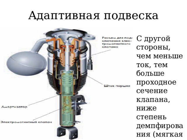 Адаптивная подвеска С другой стороны, чем меньше ток, тем больше проходное сечение клапана, ниже степень демпфирования (мягкая подвеска) 