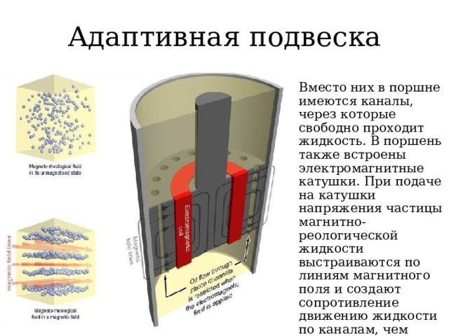 Адаптивная подвеска Вместо них в поршне имеются каналы, через которые свободно проходит жидкость. В поршень также встроены электромагнитные катушки. При подаче на катушки напряжения частицы магнитно-реологической жидкости выстраиваются по линиям магнитного поля и создают сопротивление движению жидкости по каналам, чем достигается увеличение степени демпфирования (жесткости подвески). 