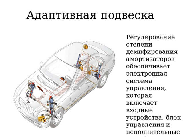 Адаптивная подвеска Регулирование степени демпфирования амортизаторов обеспечивает электронная система управления, которая включает входные устройства, блок управления и исполнительные устройства. 