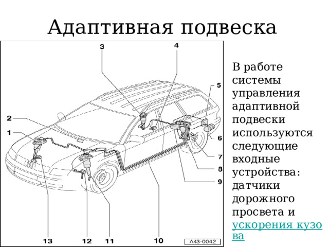 Адаптивная подвеска В работе системы управления адаптивной подвески используются следующие входные устройства: датчики дорожного просвета и ускорения кузова , переключатель режимов работы  