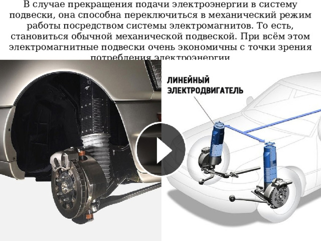  В случае прекращения подачи электроэнергии в систему подвески, она способна переключиться в механический режим работы посредством системы электромагнитов. То есть, становиться обычной механической подвеской. При всём этом электромагнитные подвески очень экономичны с точки зрения потребления электроэнергии 