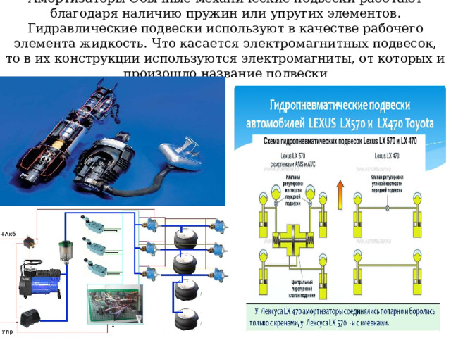 Амортизаторы Обычные механические подвески работают благодаря наличию пружин или упругих элементов. Гидравлические подвески используют в качестве рабочего элемента жидкость. Что касается электромагнитных подвесок, то в их конструкции используются электромагниты, от которых и произошло название подвески 