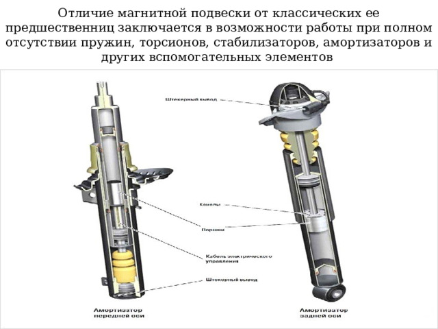 Перспективы самообучающихся адаптивных алгоритмов