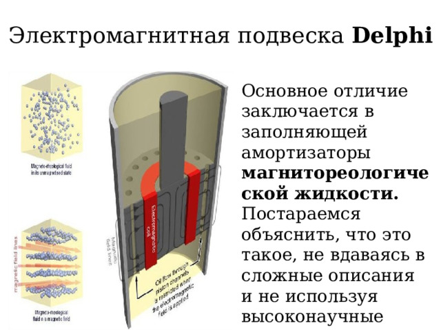 Электромагнитная подвеска Delphi Основное отличие заключается в заполняющей амортизаторы магнитореологической жидкости. Постараемся объяснить, что это такое, не вдаваясь в сложные описания и не используя высоконаучные термины. 