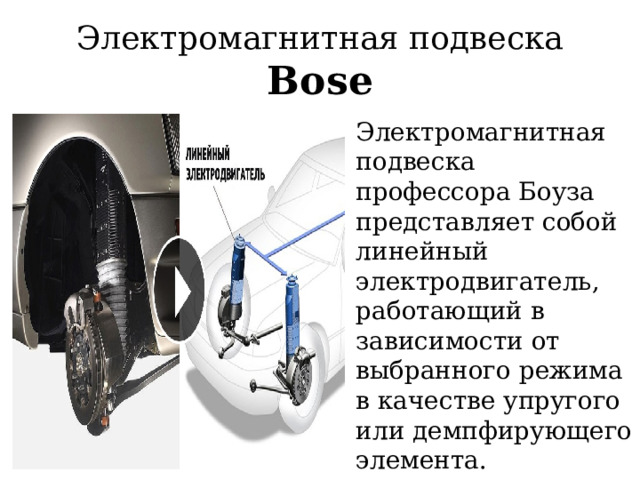 Электромагнитная подвеска Bose Электромагнитная подвеска профессора Боуза представляет собой линейный электродвигатель, работающий в зависимости от выбранного режима в качестве упругого или демпфирующего элемента. 