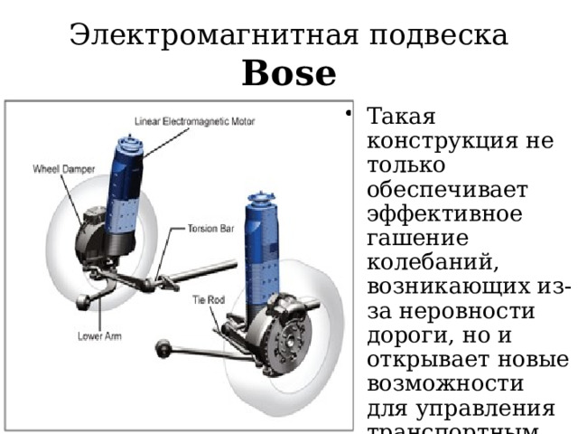 Электромагнитная подвеска Bose Такая конструкция не только обеспечивает эффективное гашение колебаний, возникающих из-за неровности дороги, но и открывает новые возможности для управления транспортным средствам.  