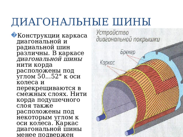 ДИАГОНАЛЬНЫЕ ШИНЫ Конструкции каркаса диагональной и радиальной шин различны. В каркасе диагональной шины нити корда расположены под углом 50...52° к оси колеса и перекрещиваются в смежных слоях. Нити корда подушечного слоя также расположены под некоторым углом к оси колеса. Каркас диагональной шины менее подвержен повреждению от ударов, порезов и т. п. 