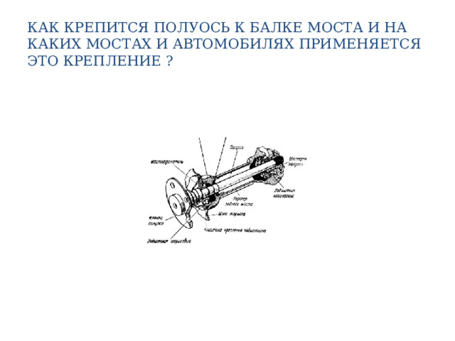КАК КРЕПИТСЯ ПОЛУОСЬ К БАЛКЕ МОСТА И НА КАКИХ МОСТАХ И АВТОМОБИЛЯХ ПРИМЕНЯЕТСЯ ЭТО КРЕПЛЕНИЕ ? 