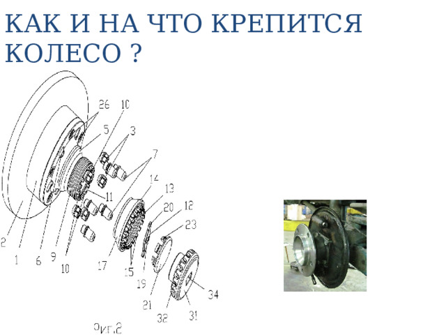 КАК И НА ЧТО КРЕПИТСЯ КОЛЕСО ? 