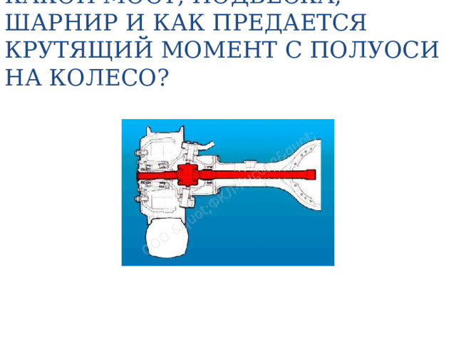 КАКОЙ МОСТ, ПОДВЕСКА, ШАРНИР И КАК ПРЕДАЕТСЯ КРУТЯЩИЙ МОМЕНТ С ПОЛУОСИ НА КОЛЕСО? 