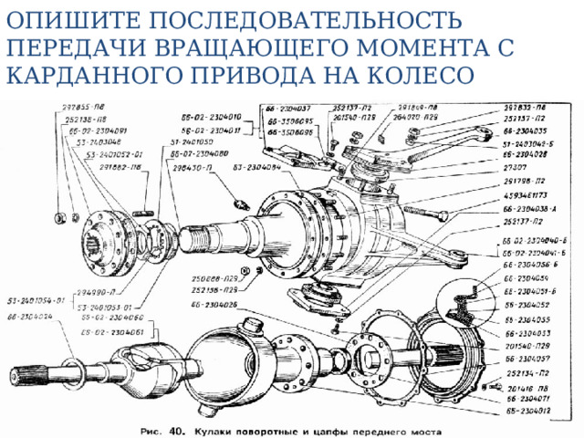 ОПИШИТЕ ПОСЛЕДОВАТЕЛЬНОСТЬ ПЕРЕДАЧИ ВРАЩАЮЩЕГО МОМЕНТА С КАРДАННОГО ПРИВОДА НА КОЛЕСО 