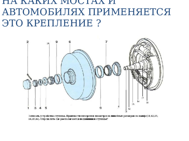 НА КАКИХ МОСТАХ И АВТОМОБИЛЯХ ПРИМЕНЯЕТСЯ ЭТО КРЕПЛЕНИЕ ? 