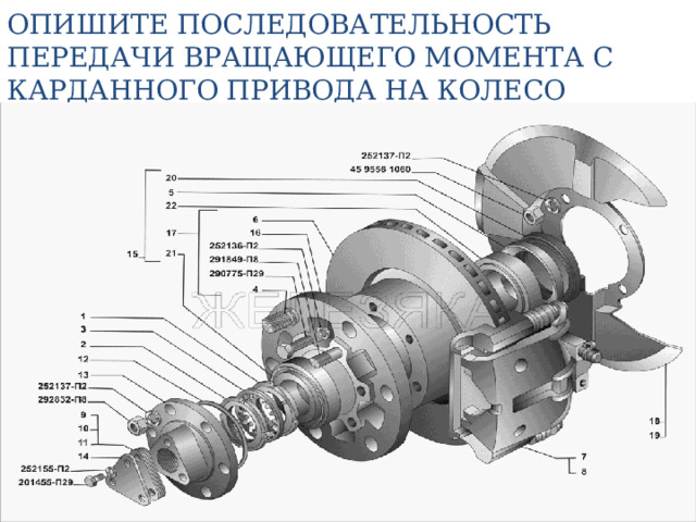 ОПИШИТЕ ПОСЛЕДОВАТЕЛЬНОСТЬ ПЕРЕДАЧИ ВРАЩАЮЩЕГО МОМЕНТА С КАРДАННОГО ПРИВОДА НА КОЛЕСО 