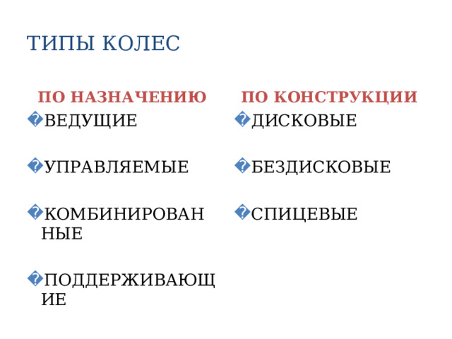 ТИПЫ КОЛЕС ПО КОНСТРУКЦИИ ПО НАЗНАЧЕНИЮ ВЕДУЩИЕ ДИСКОВЫЕ УПРАВЛЯЕМЫЕ БЕЗДИСКОВЫЕ СПИЦЕВЫЕ КОМБИНИРОВАННЫЕ ПОДДЕРЖИВАЮЩИЕ 