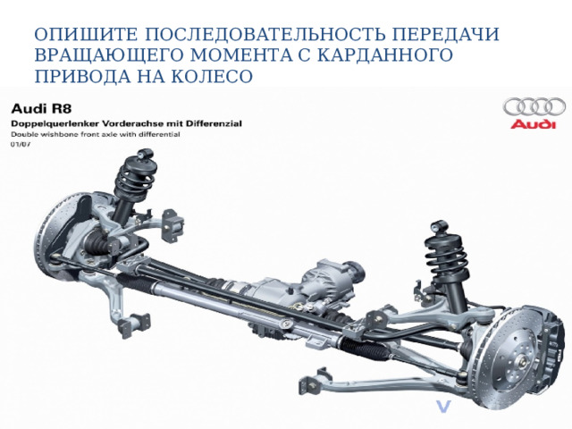 ОПИШИТЕ ПОСЛЕДОВАТЕЛЬНОСТЬ ПЕРЕДАЧИ ВРАЩАЮЩЕГО МОМЕНТА С КАРДАННОГО ПРИВОДА НА КОЛЕСО 